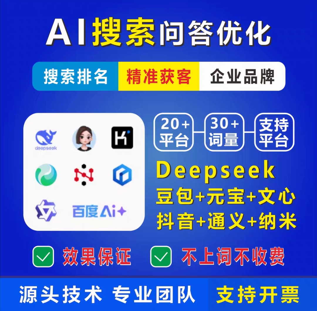 AI智能推广策略分析示意